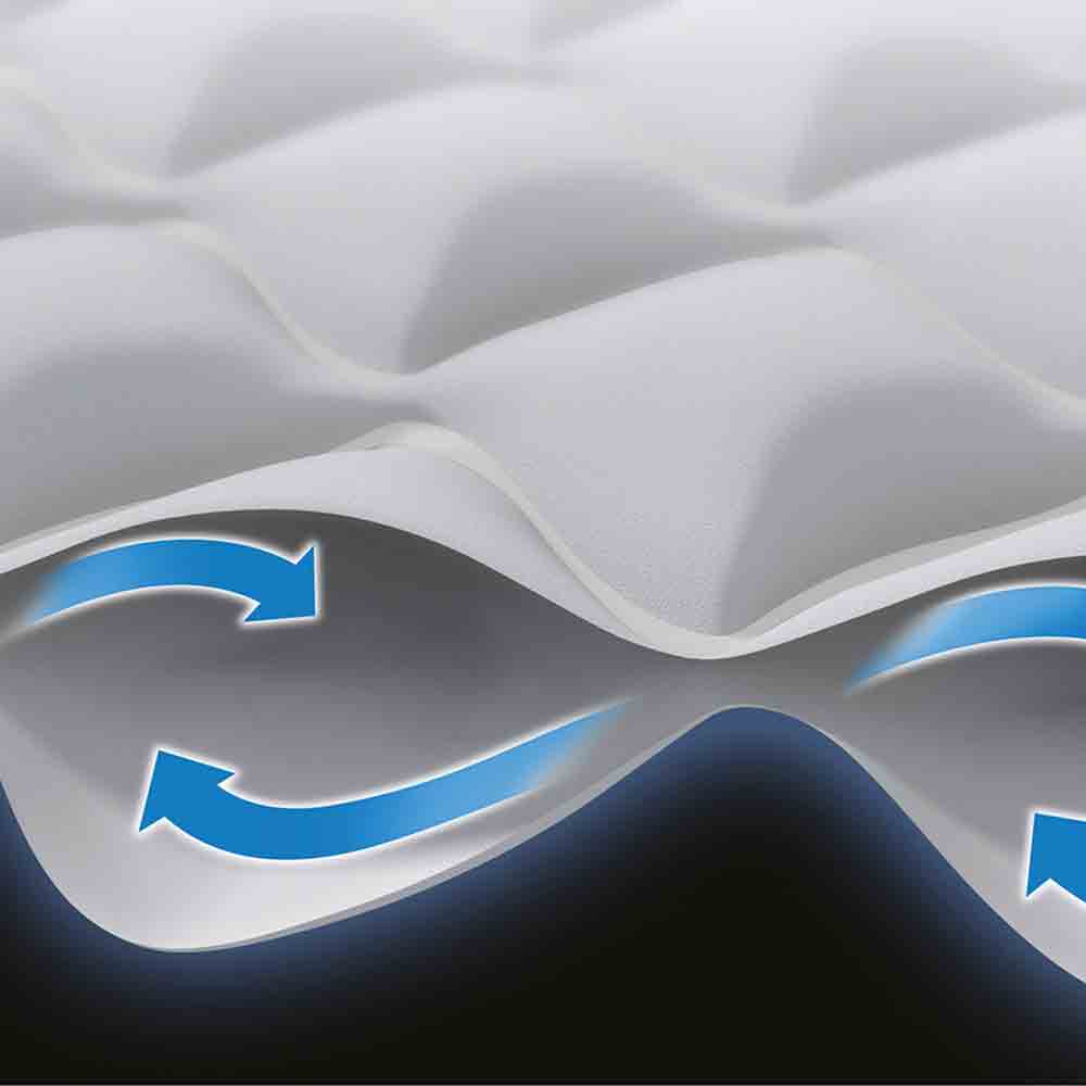 露營充氣床墊連內置泵 Supreme Air-Flow Airbed With Fiber-Tech Rp