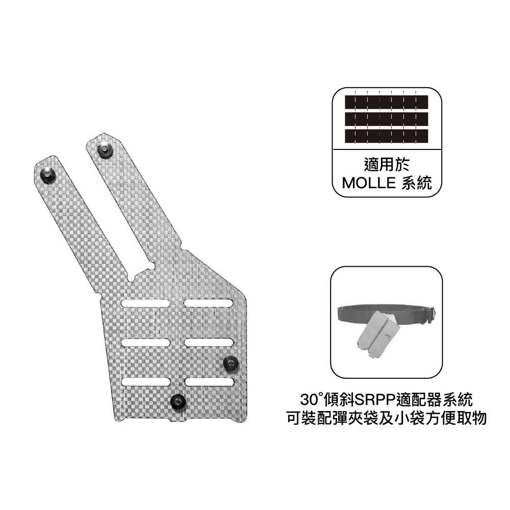 戰術擴充腰帶配件 Molle Angle Mount