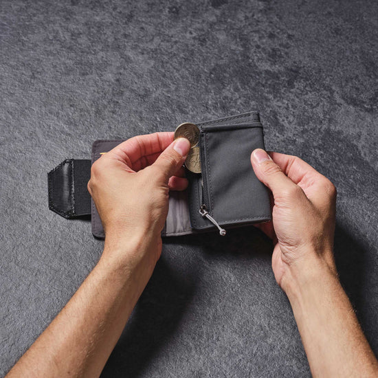 英國防盜錢包 RFiD Wallet