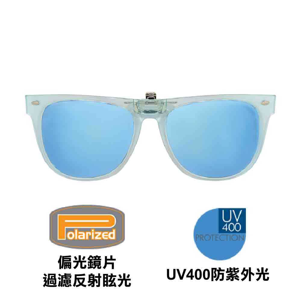 夾式偏光鏡片 Polarized Clipon Laucala