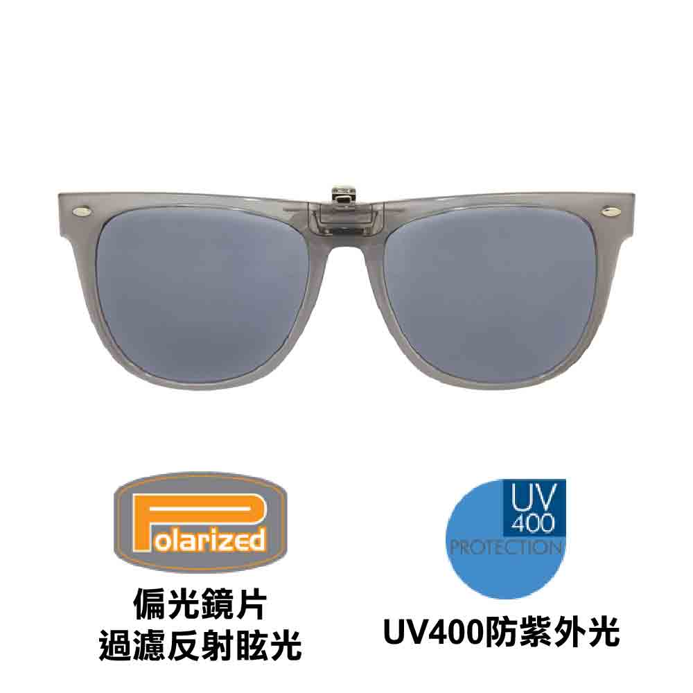 夾式偏光鏡片 Polarized Clipon Laucala