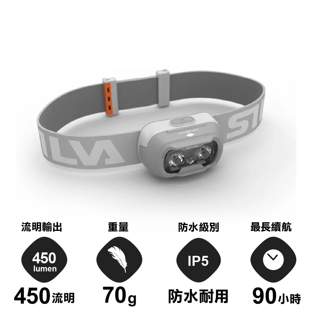 450流明可充電頭燈 Headlamp Seek 450 Lumens Rechargeable