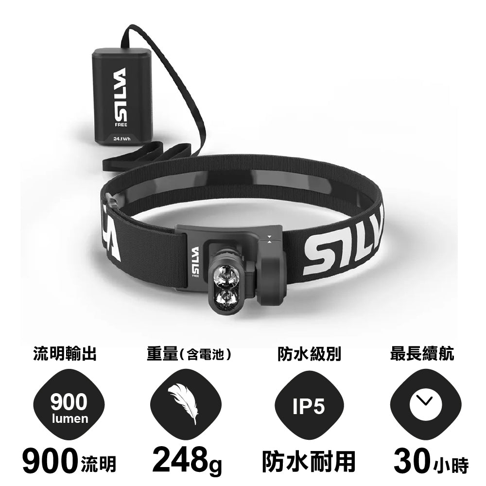 900流明可充電頭燈 Headlamp Free 900 (Lumens) S Rechargeable