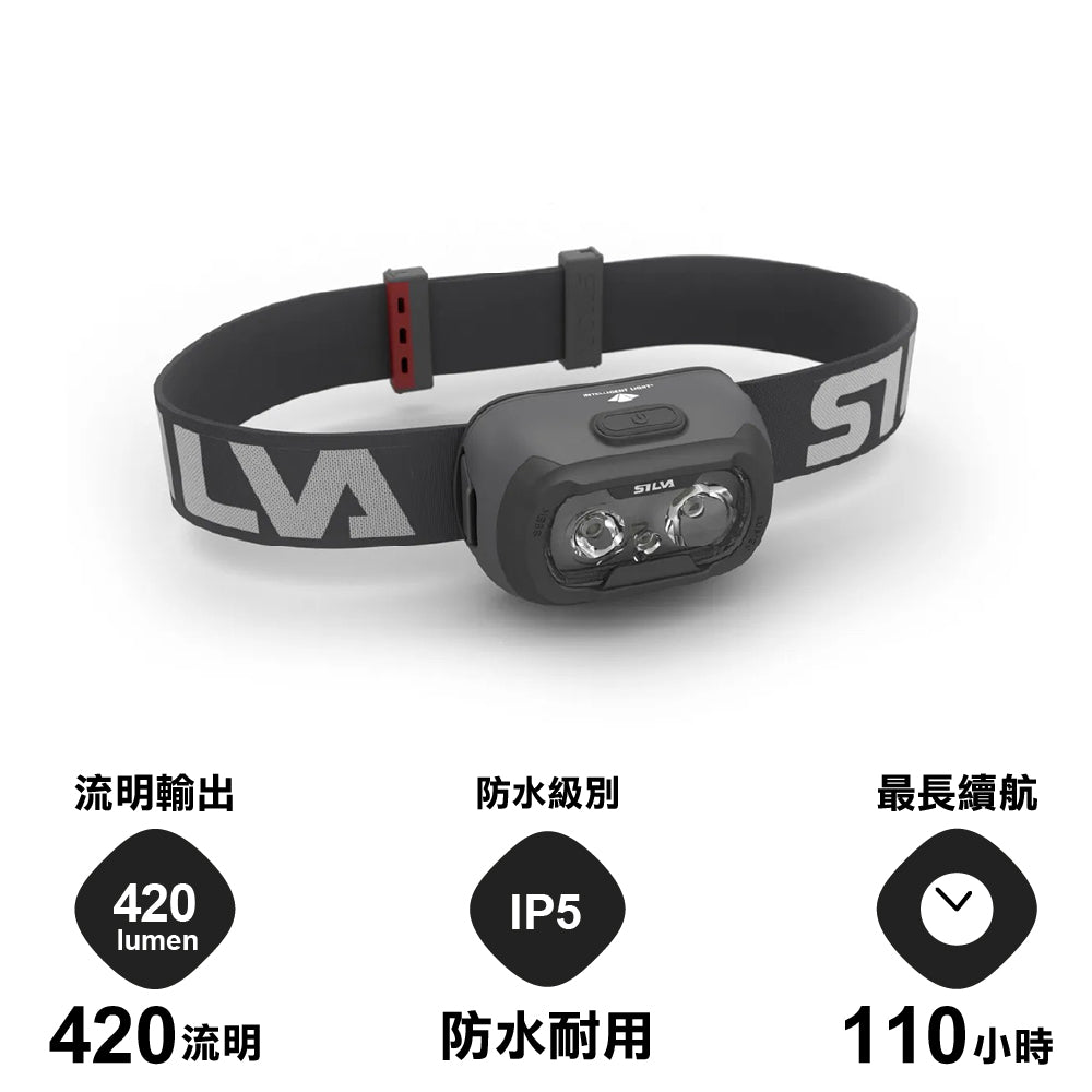 420流明頭燈 Headlamp Seek 420 Lumens Hybrid