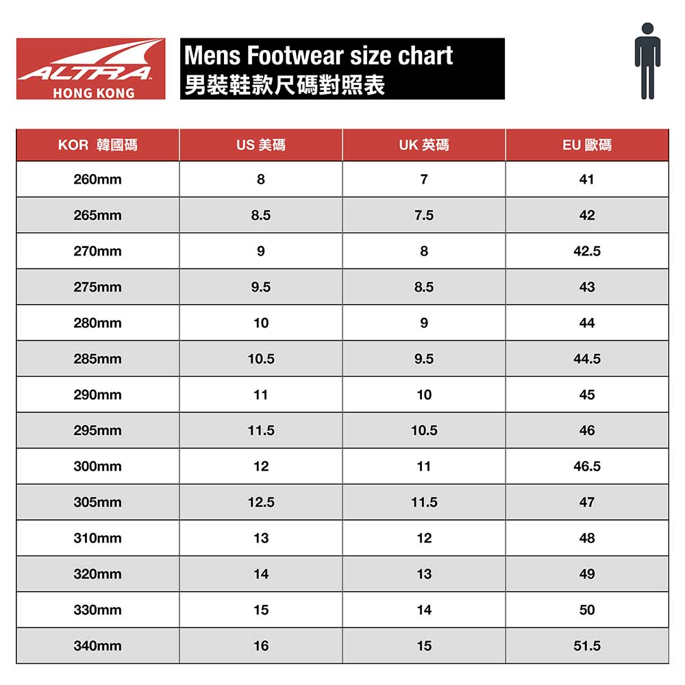 男裝越野跑鞋 Lone Peak 7