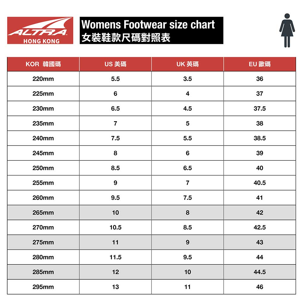 女裝越野跑鞋 Lone Peak 7 W