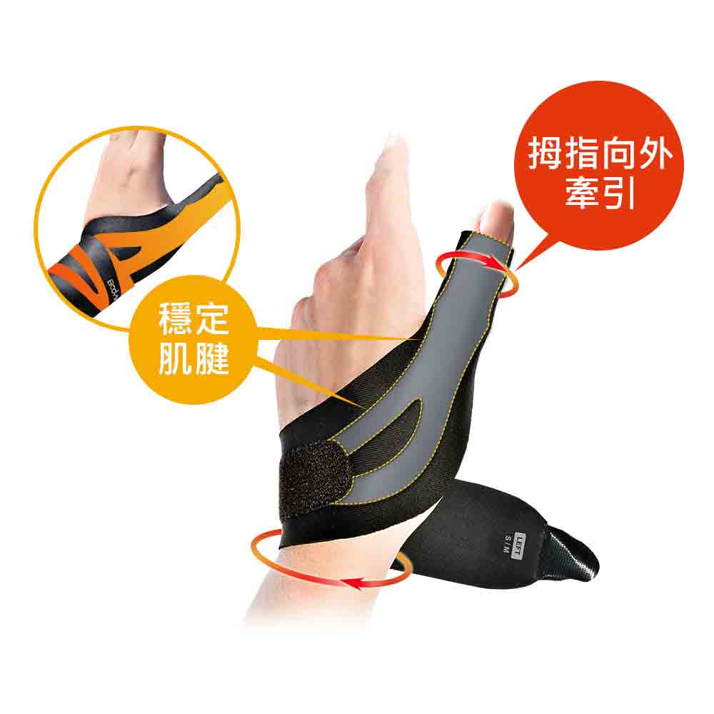 360 Adjustable Thumb & Wrist Support 360姆指護腕 - 1隻