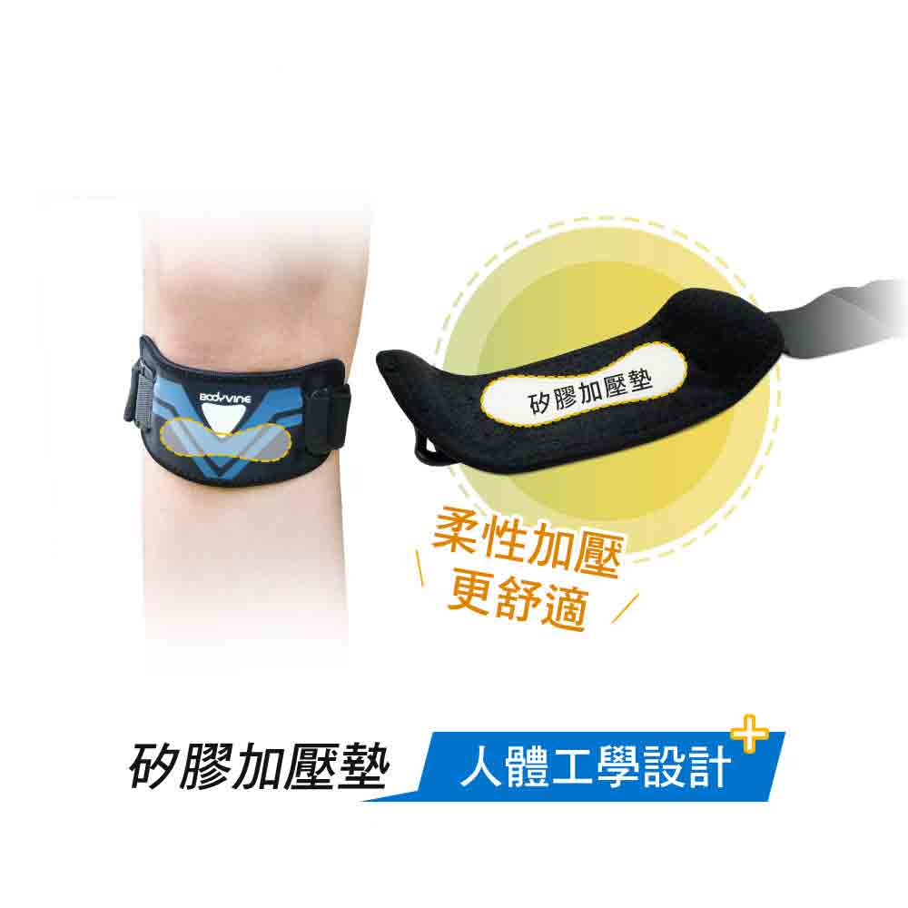 PowerWrap Dual Knee Straps 簡捷型膝關節上下穩固帶 1 隻