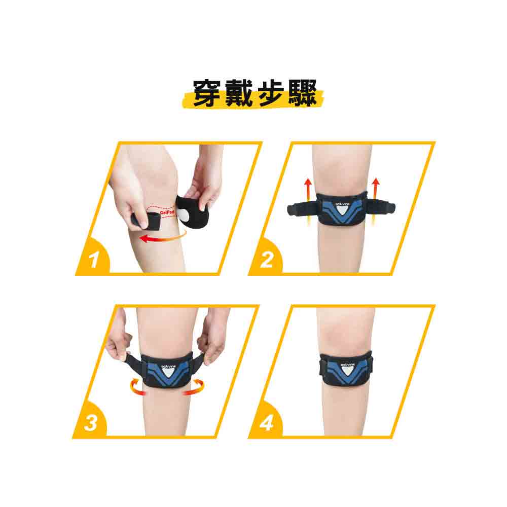 PowerWrap Dual Knee Straps 簡捷型膝關節上下穩固帶 1 隻