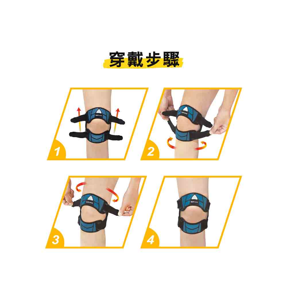 PowerWrap Dual Knee Straps 簡捷型膝關節上下穩固帶 1 隻