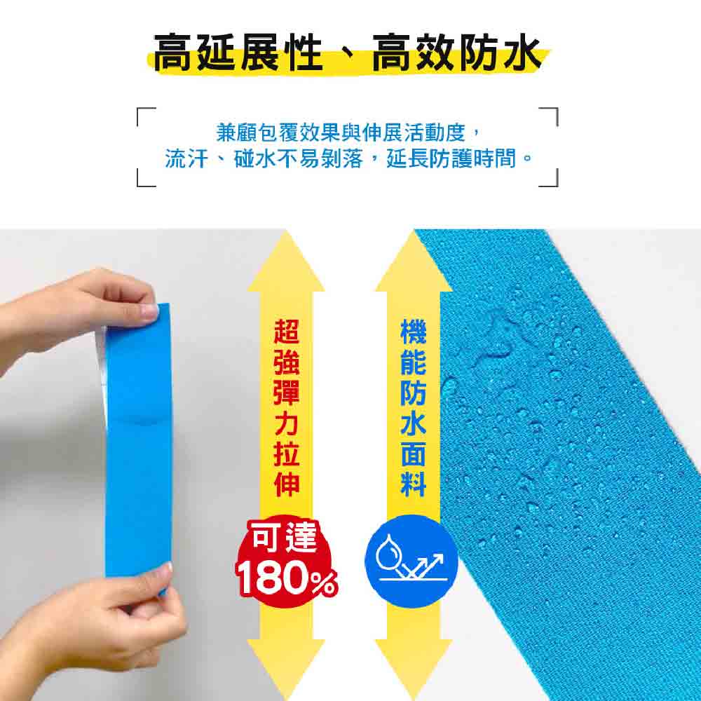 肌能動力貼 / 運動膠布 Kinesio Tape 5cmx 5m