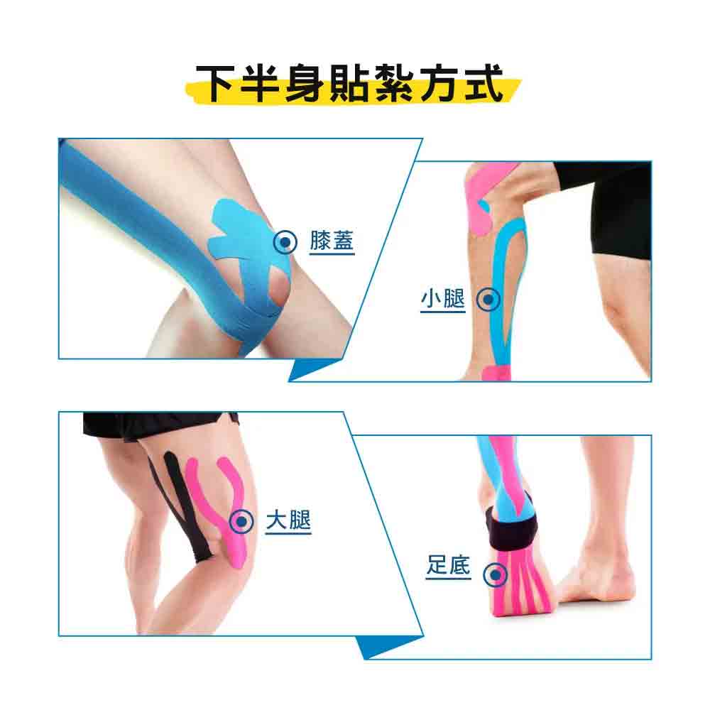 肌能動力貼 / 運動膠布 Kinesio Tape 5cmx 5m