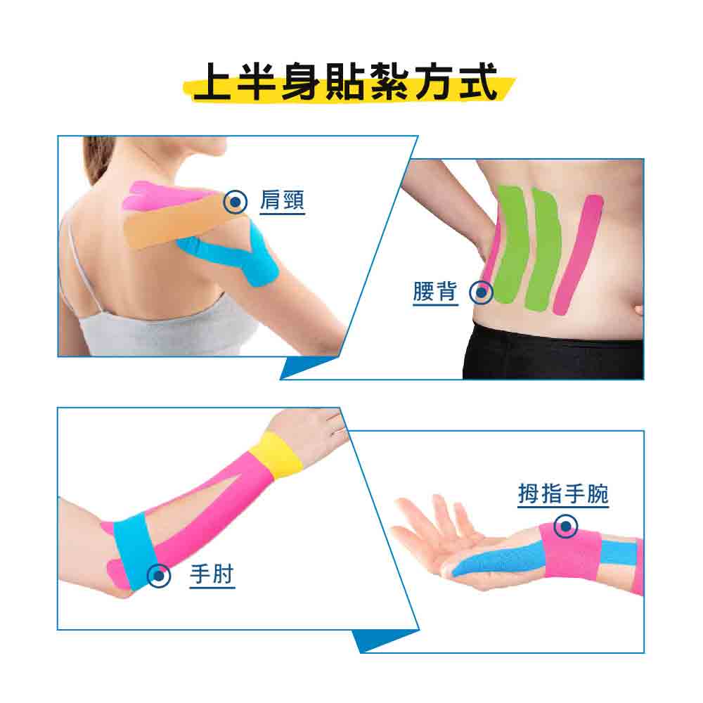 肌能動力貼 / 運動膠布 Kinesio Tape 5cmx 5m