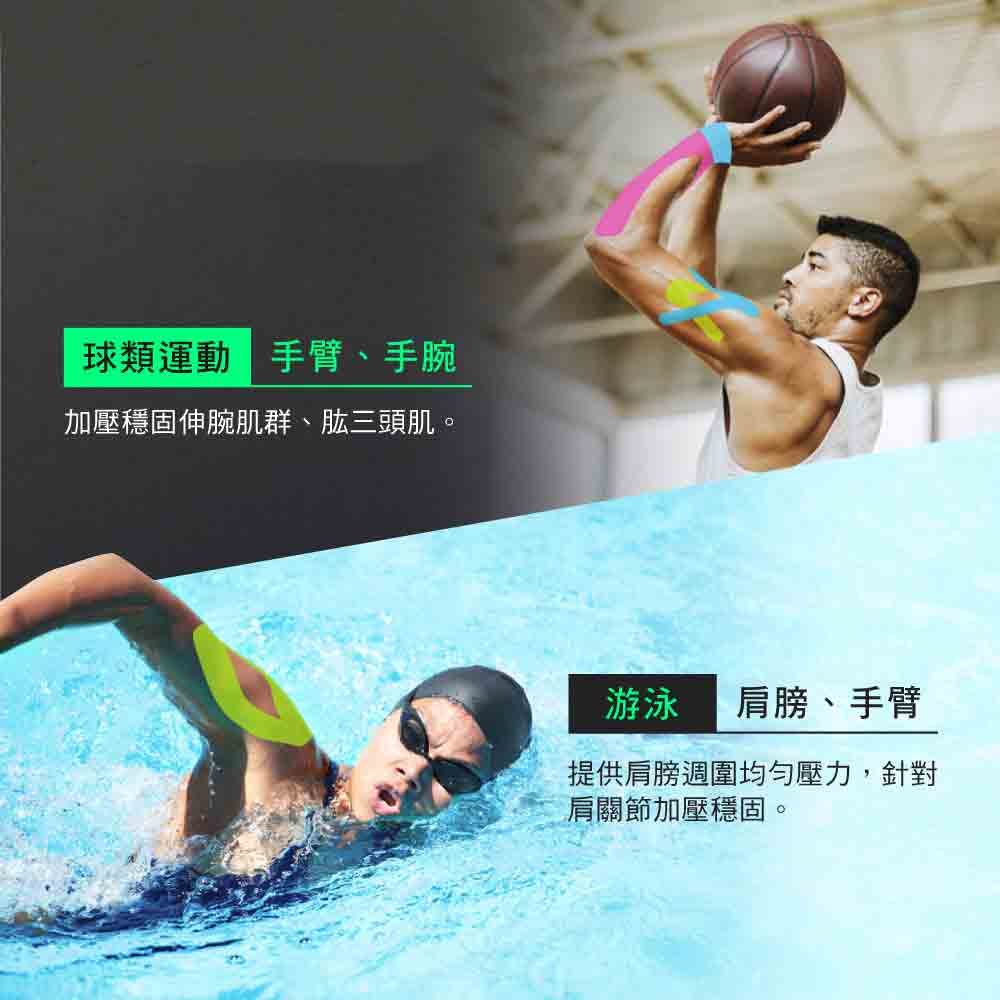 肌能動力貼 / 運動膠布 Kinesio Tape 5cmx 5m