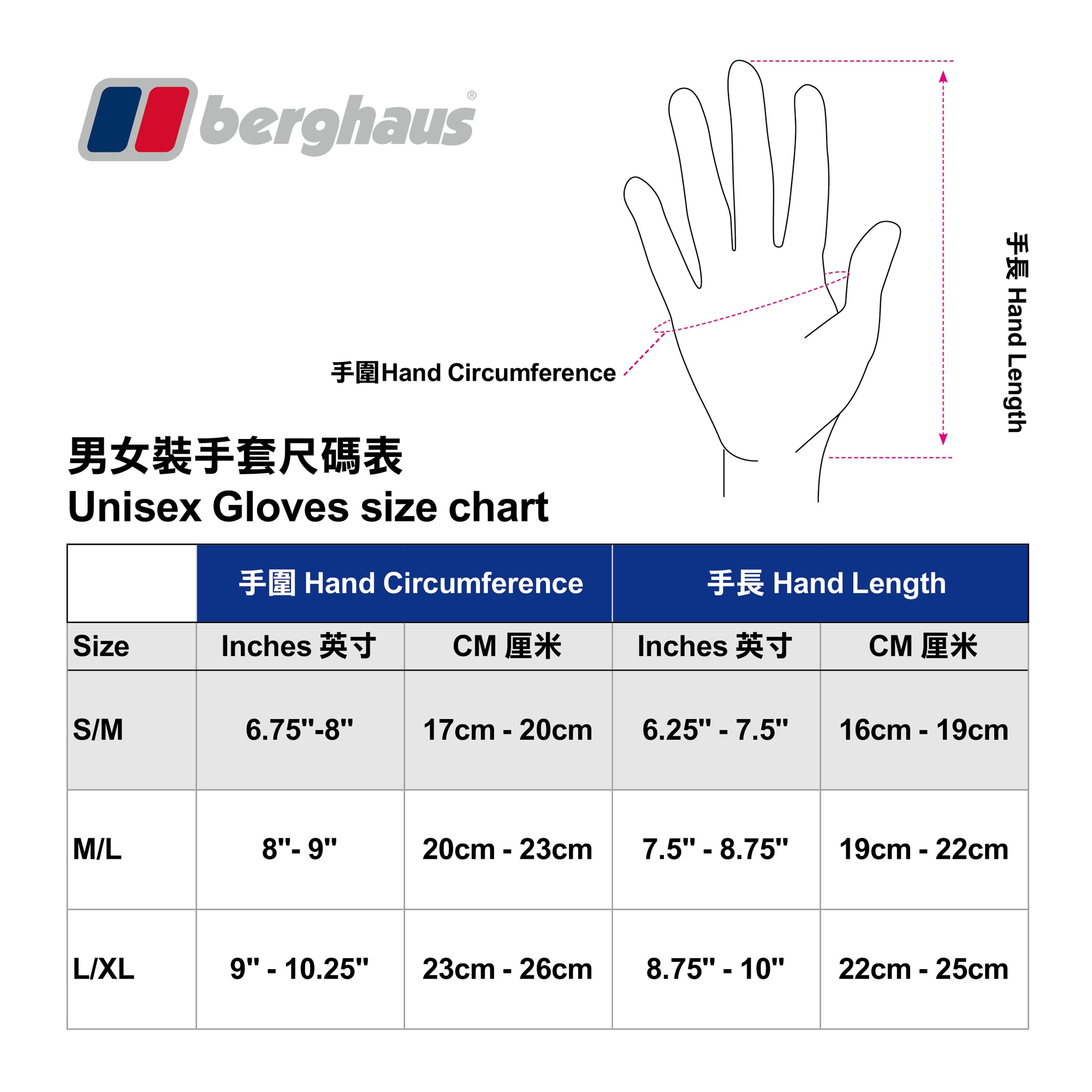 英國防風保暖輕觸式手套 Touch Screen Gloves