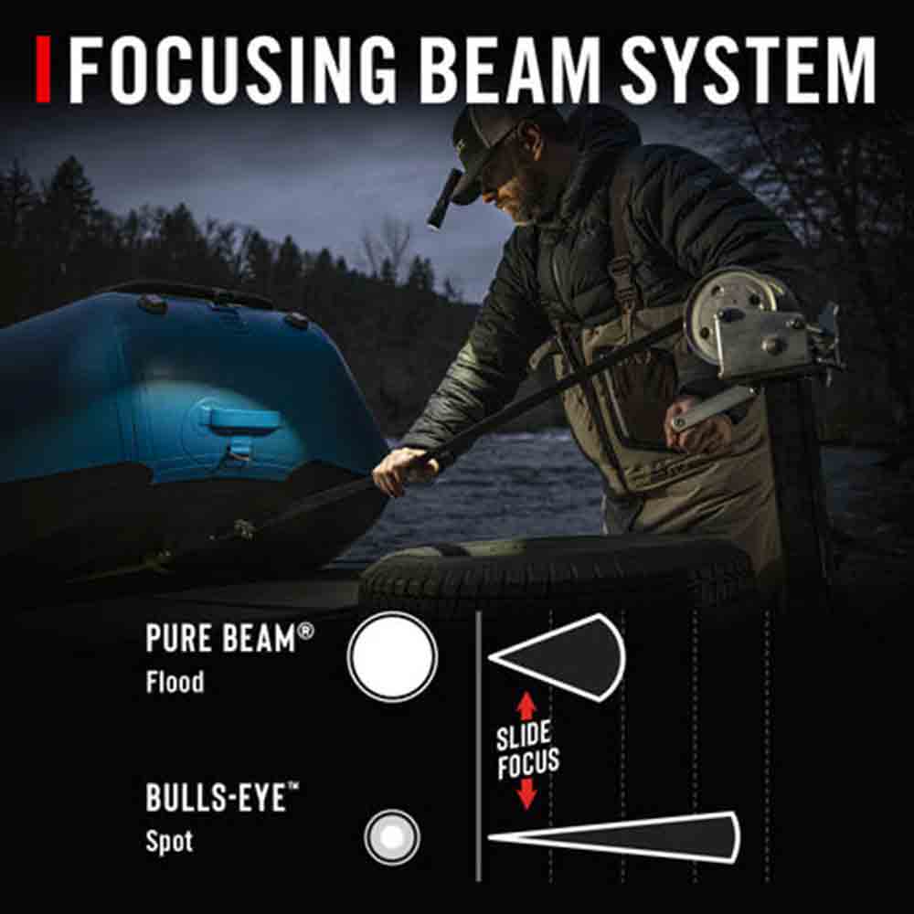 強力手電筒 HX5R Flashlight