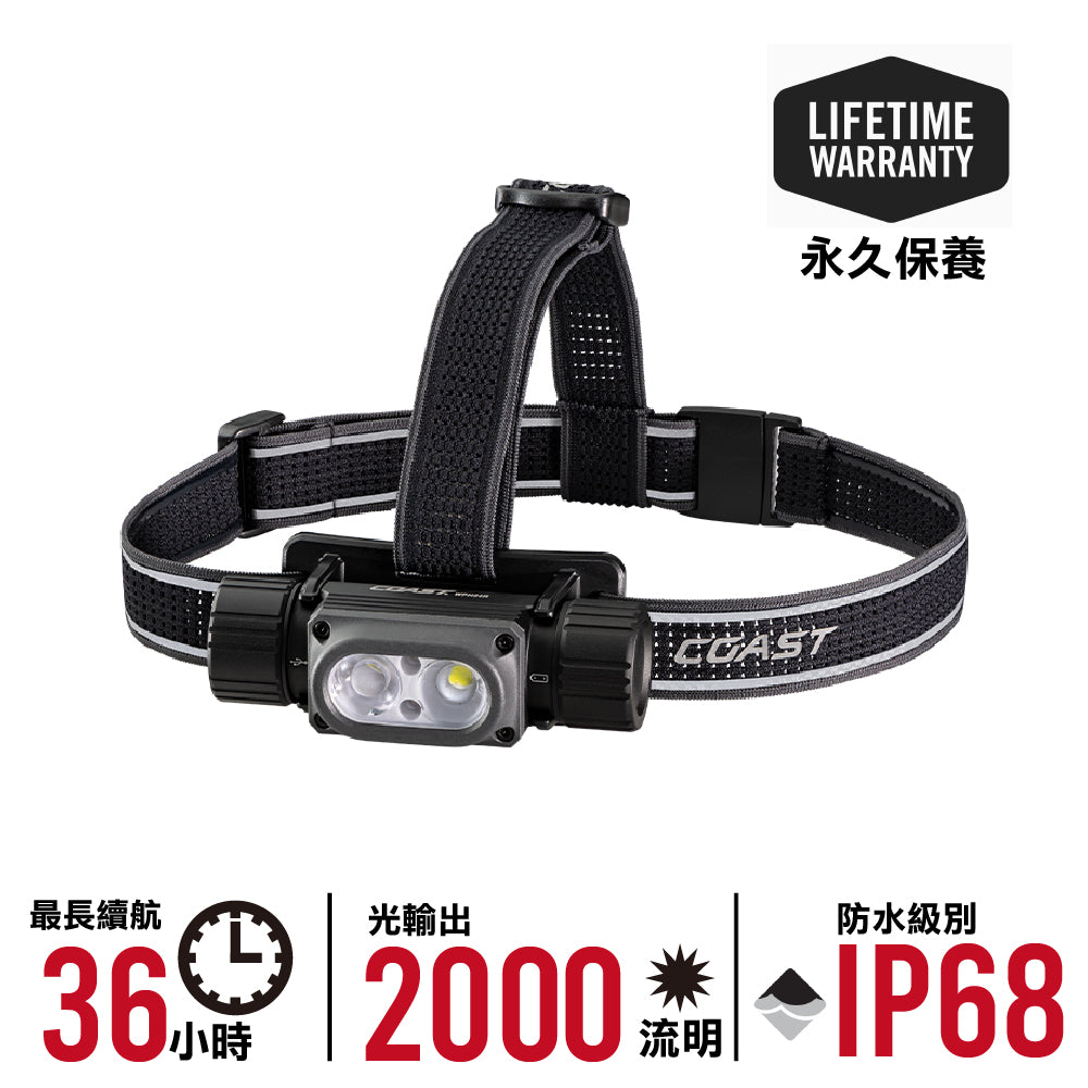 頭燈 WPH34R Headlamp