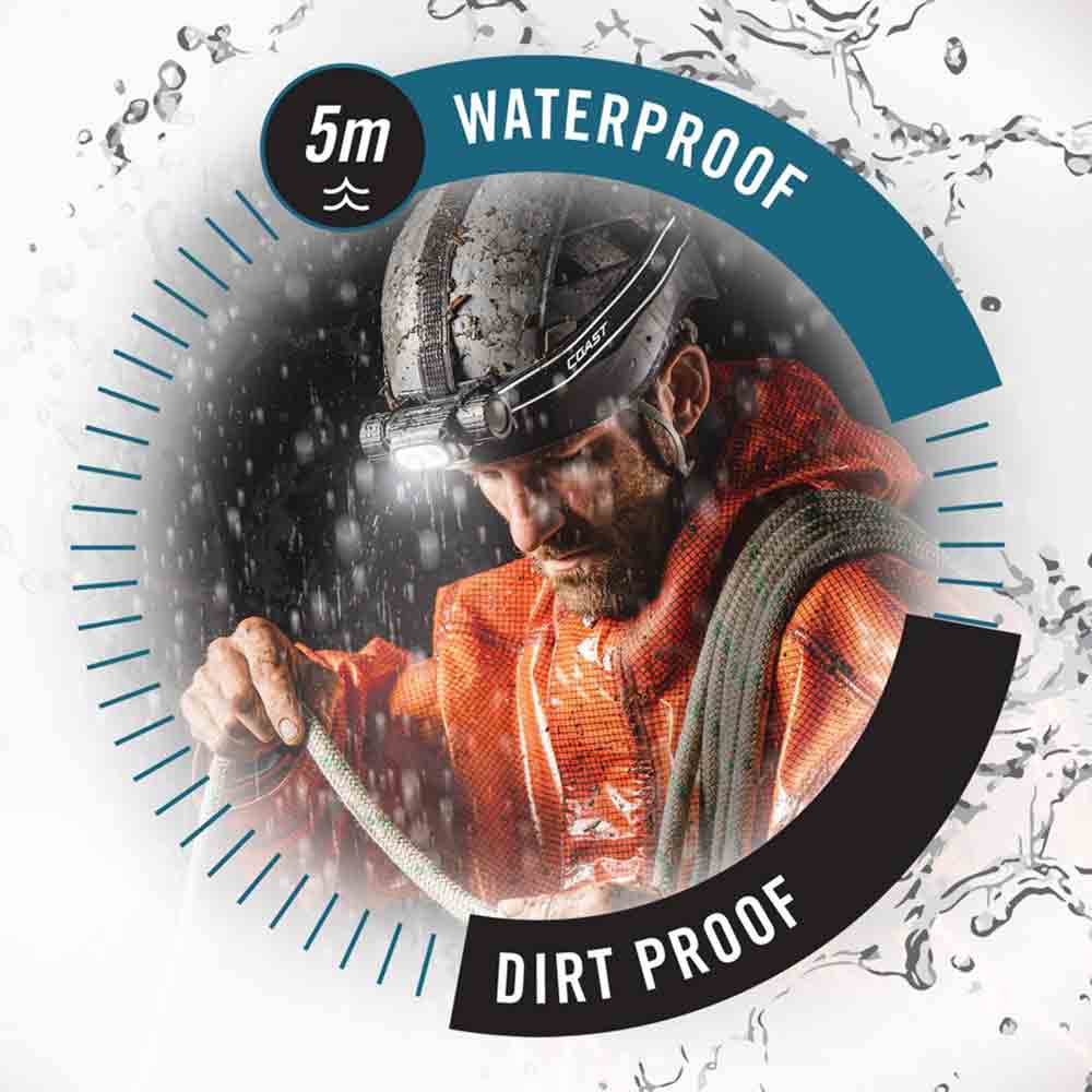 頭燈 WPH34R Headlamp