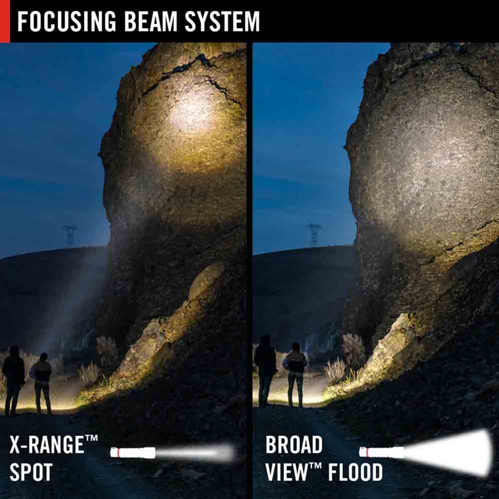 【永久保養】強力防塵可充電手電筒 【Lifetime Warranty】TX17R Flashlight 1250 Lumen Rechargeable