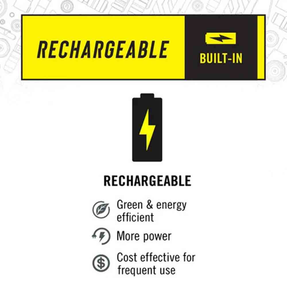 【永久保養】迷你可充電小電筒 【Lifetime Warranty】KL20R 380 Lumen Rechargeable