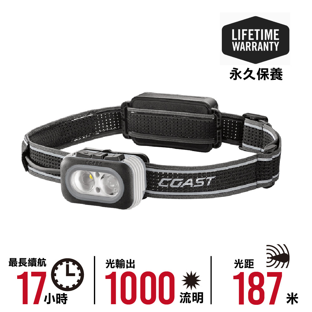 頭燈 RL20R Headlamp