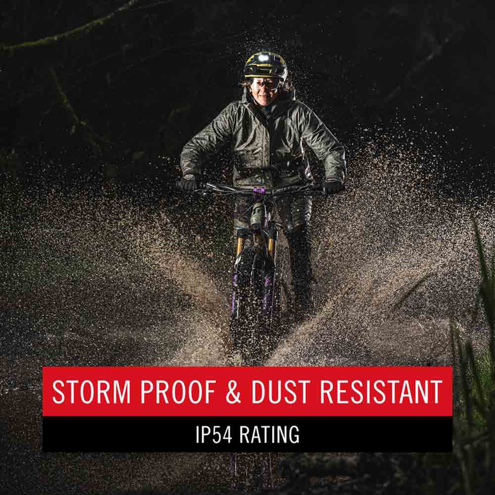 頭燈 RL20R Headlamp