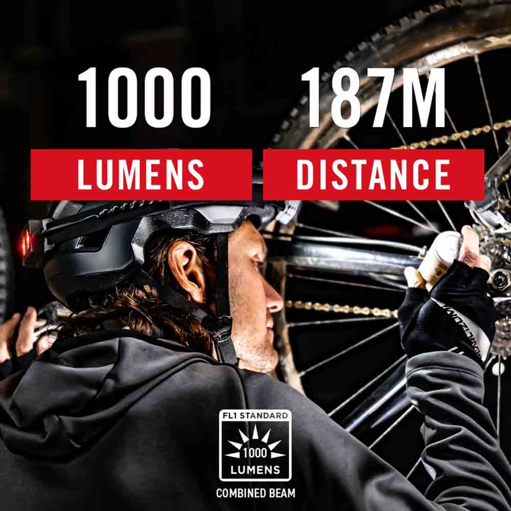 頭燈 RL20R Headlamp