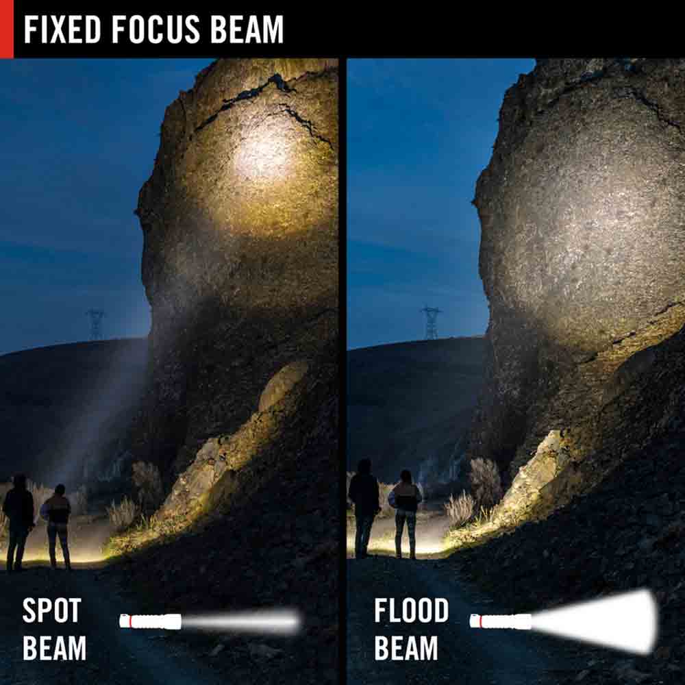 頭燈 RL20R Headlamp