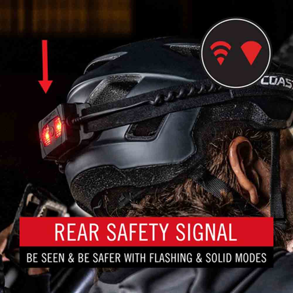 頭燈 RL20R Headlamp