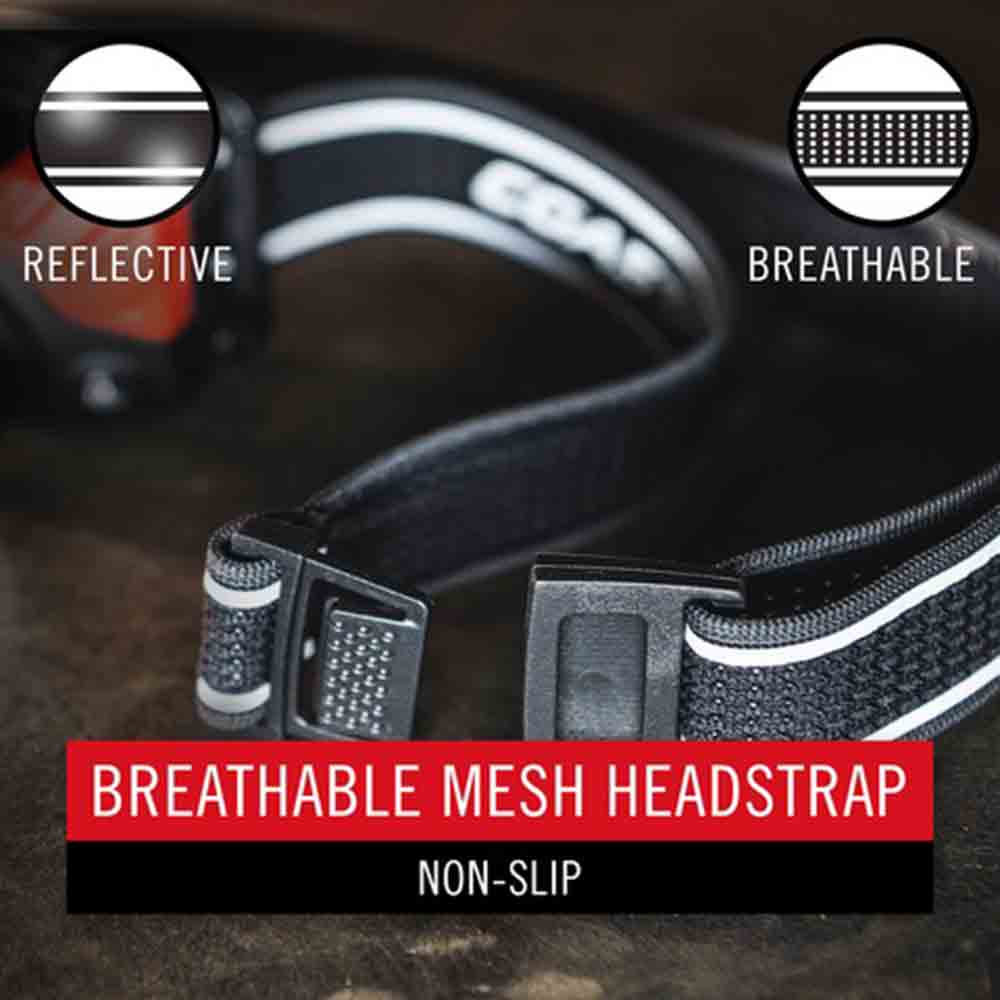 頭燈 RL20R Headlamp