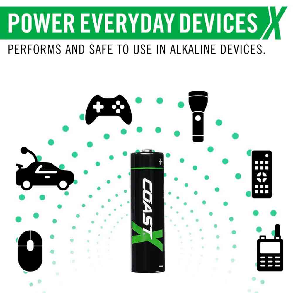 充電式鋰電池 AA Zithion-X R USB-C Ported Battery