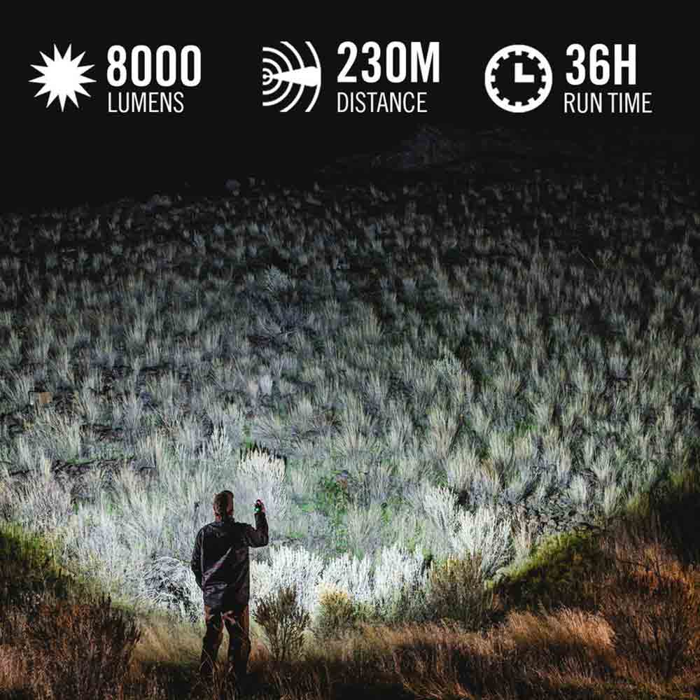 強力手電筒 XP40R Flashlight