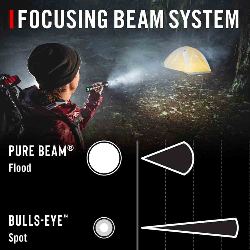 強力充電聚焦手電筒 XP14R Rechargeable Focusing Flashlight