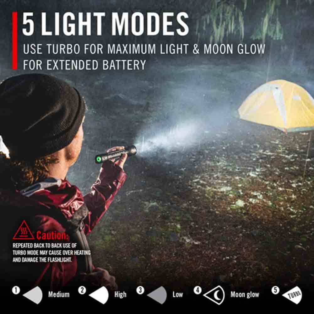 強力充電聚焦手電筒 XP14R Rechargeable Focusing Flashlight