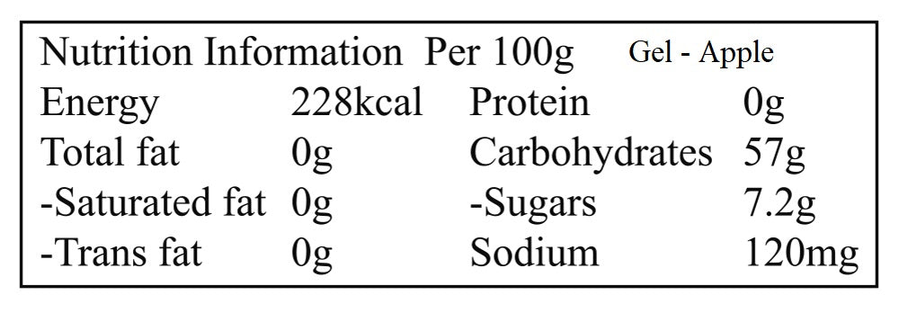 Energy Gel 能量啫喱