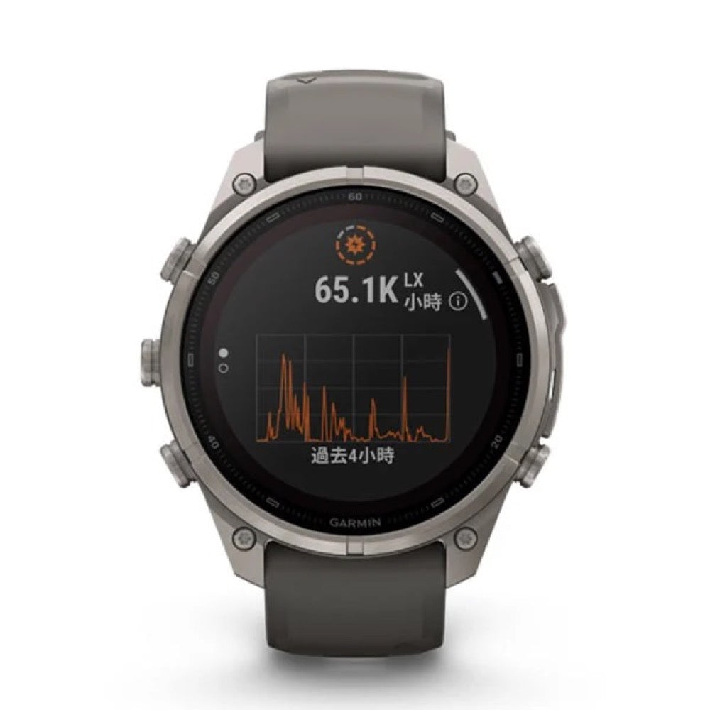 【可預訂 Welcome to PreOrder】全方位戶外旗艦 GPS 智能手錶 Fenix 9 Pro 47mm Solar