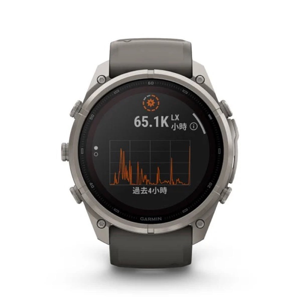 【可預訂 Welcome to PreOrder】全方位戶外旗艦 GPS 智能手錶 Fenix 9 Pro 51mm Solar