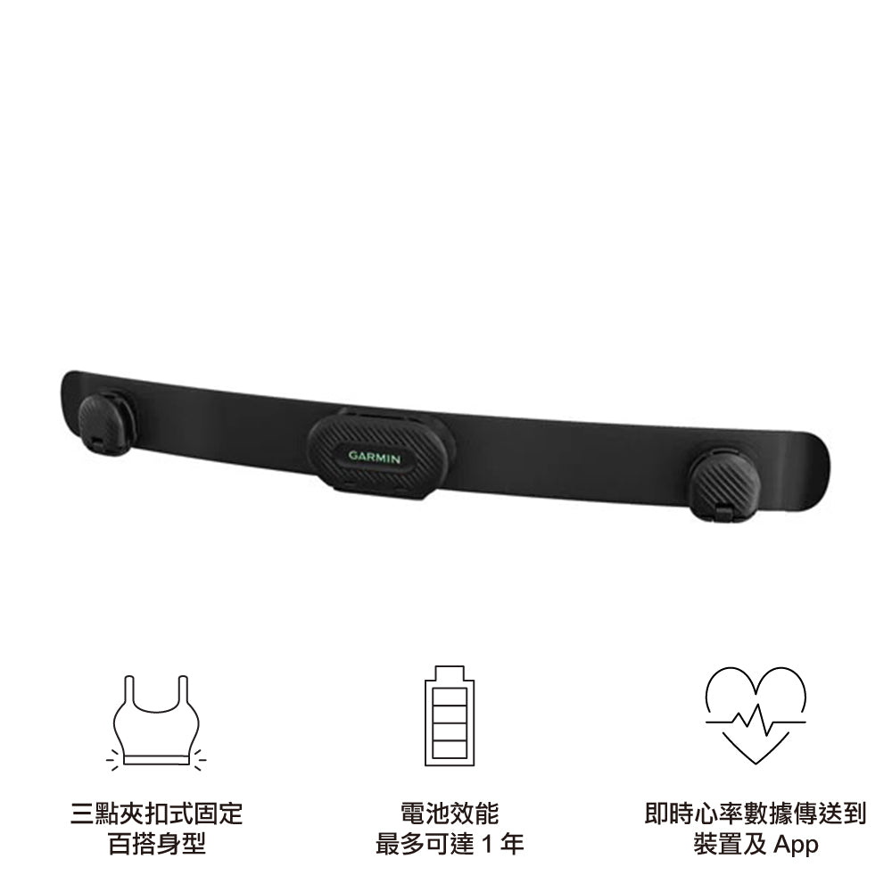 【現貨 With stock】原裝行貨 配件恕無折扣 女士專用心率感測器 HRM FIT No discount on accessories
