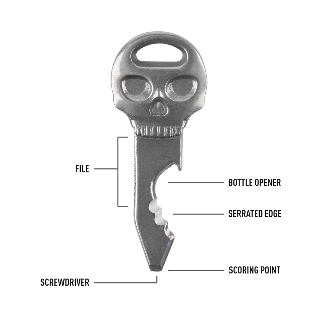 多功能工具 DoohicKey-Quickey Tool
