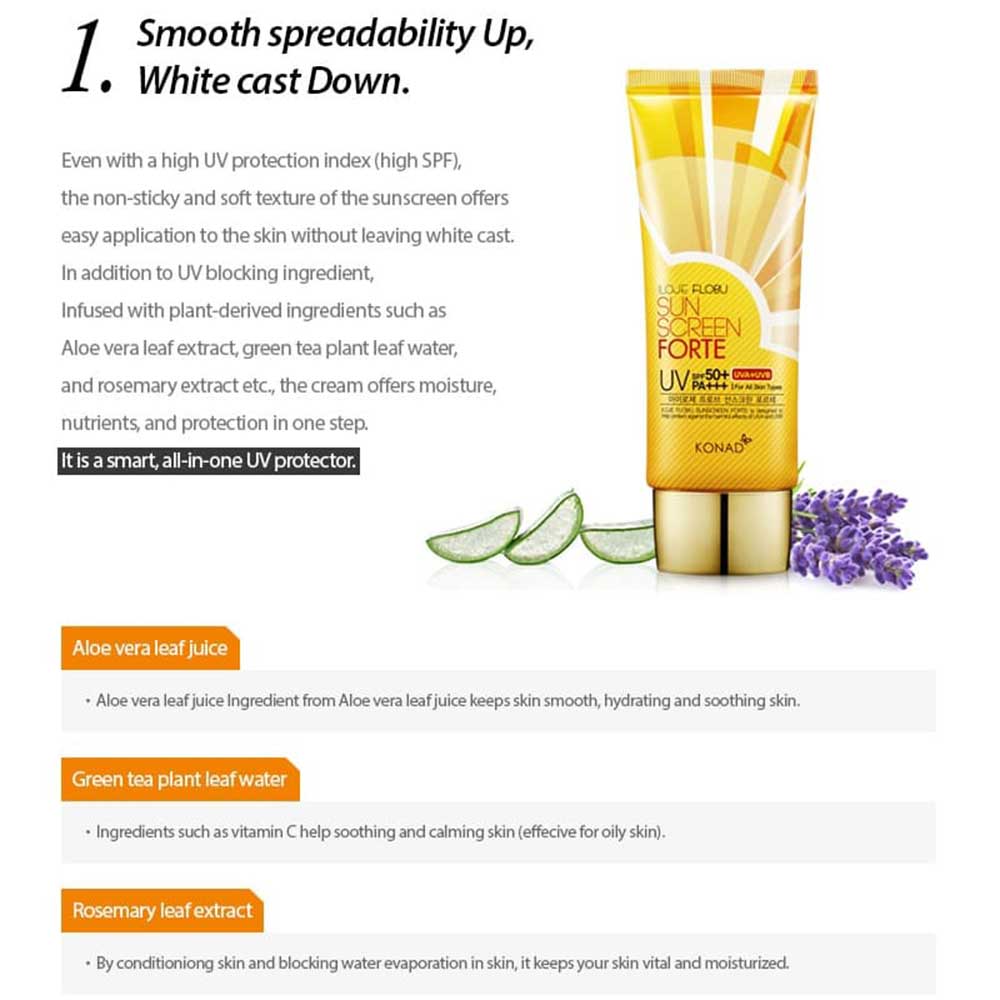 韓國製防曬乳 iloje Sunscreen Forte 70ml