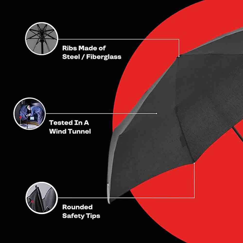 抗風自動開合縮骨遮 A.200