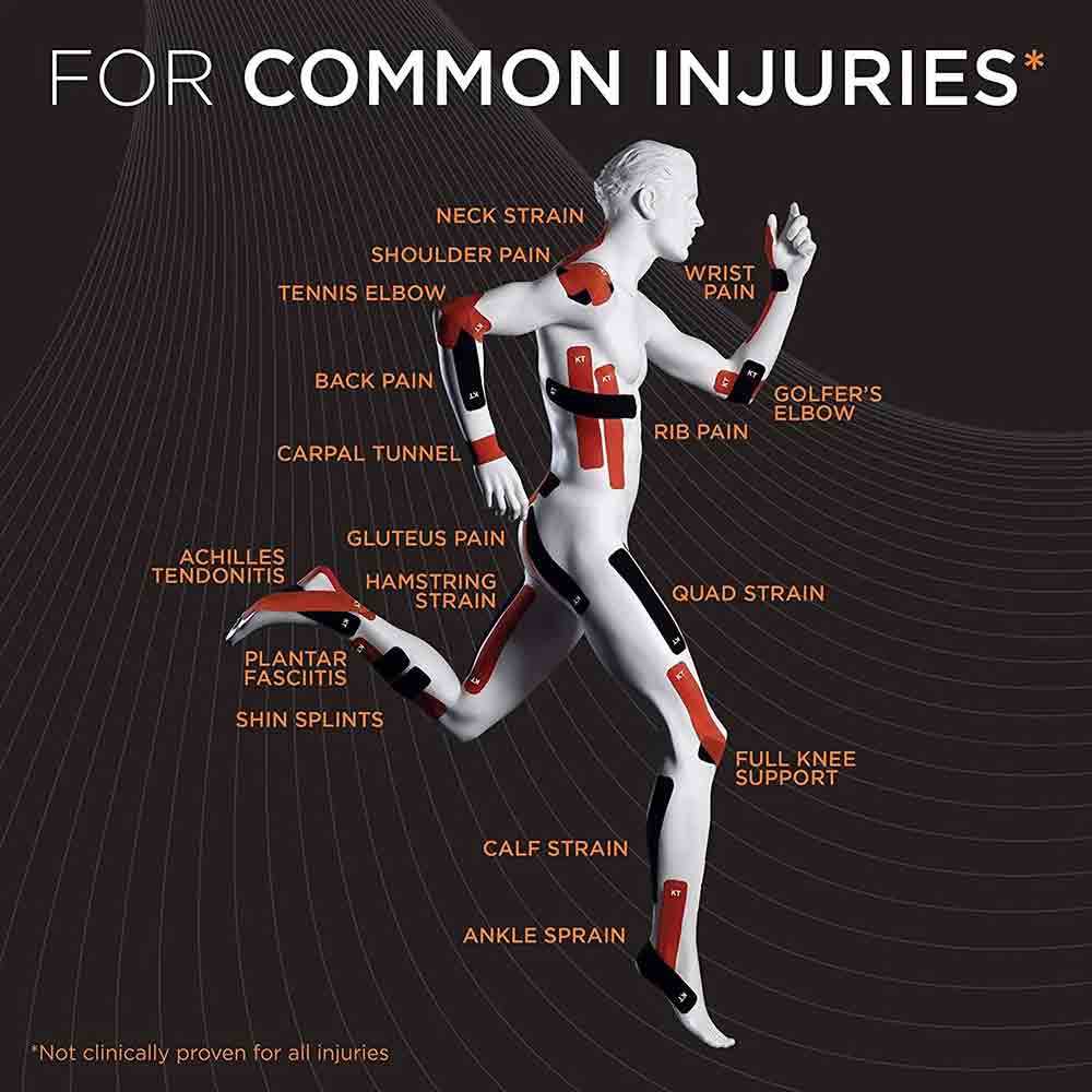 KT Tape Pro (新舊包裝隨機發貨 Random packing)