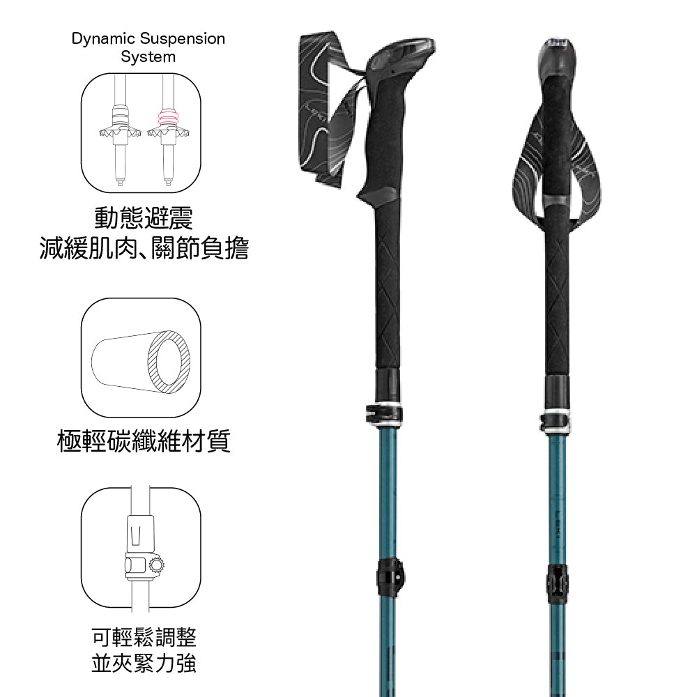 碳纖維登山健行杖 Makalu FX Carbon AS 1 pair Greenblue/light-greenblue/Dark-black
