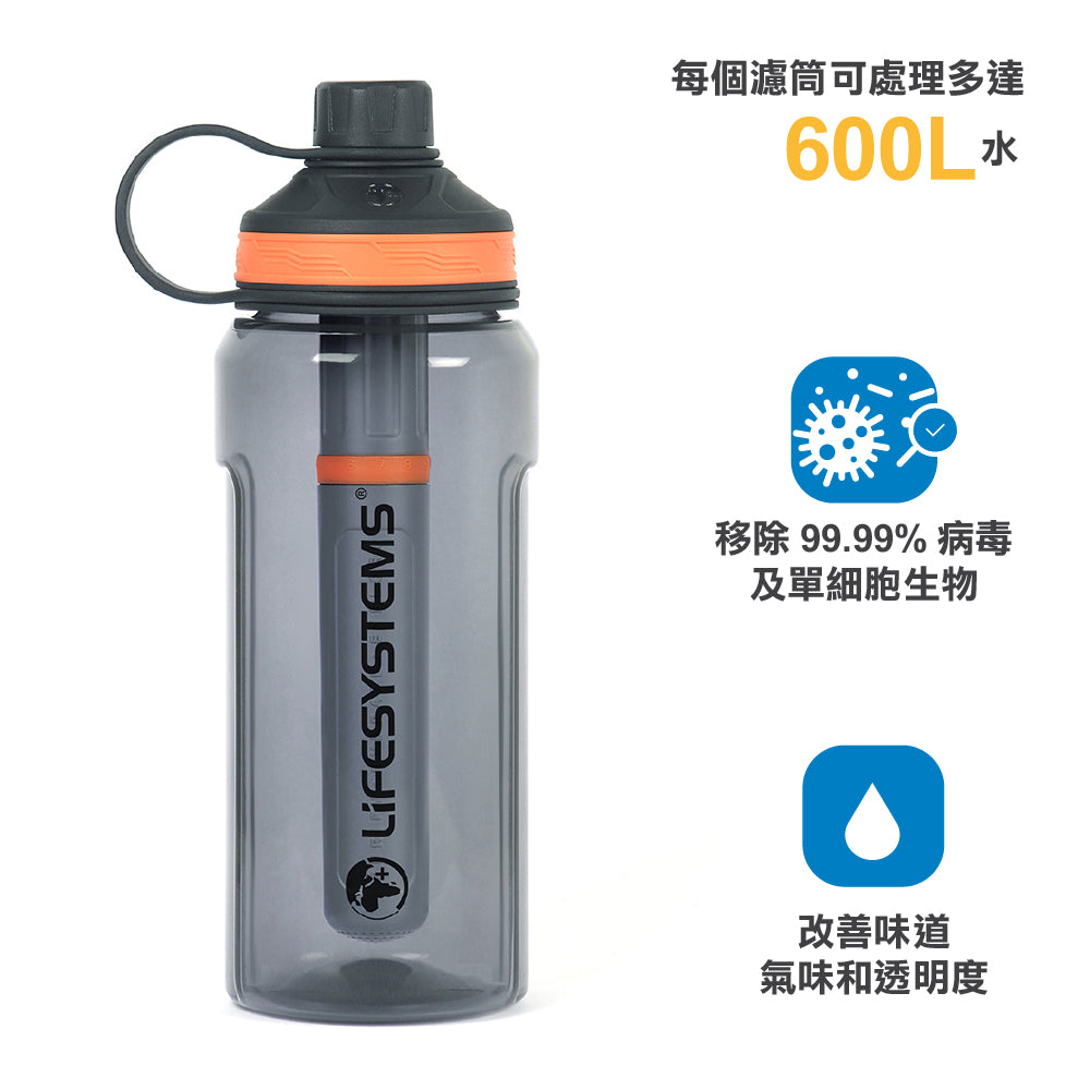 濾水樽 Water Filter & Purifier Bottle