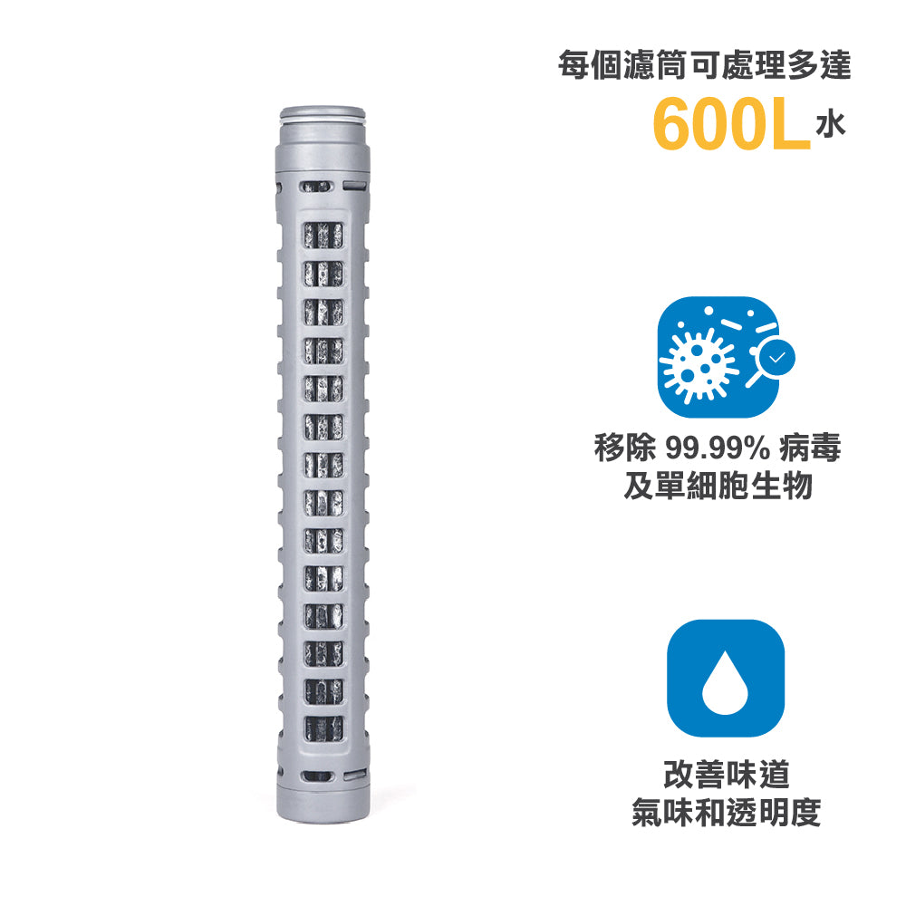 替換濾芯 Water Filter & Purifier Cartridge (Refill)