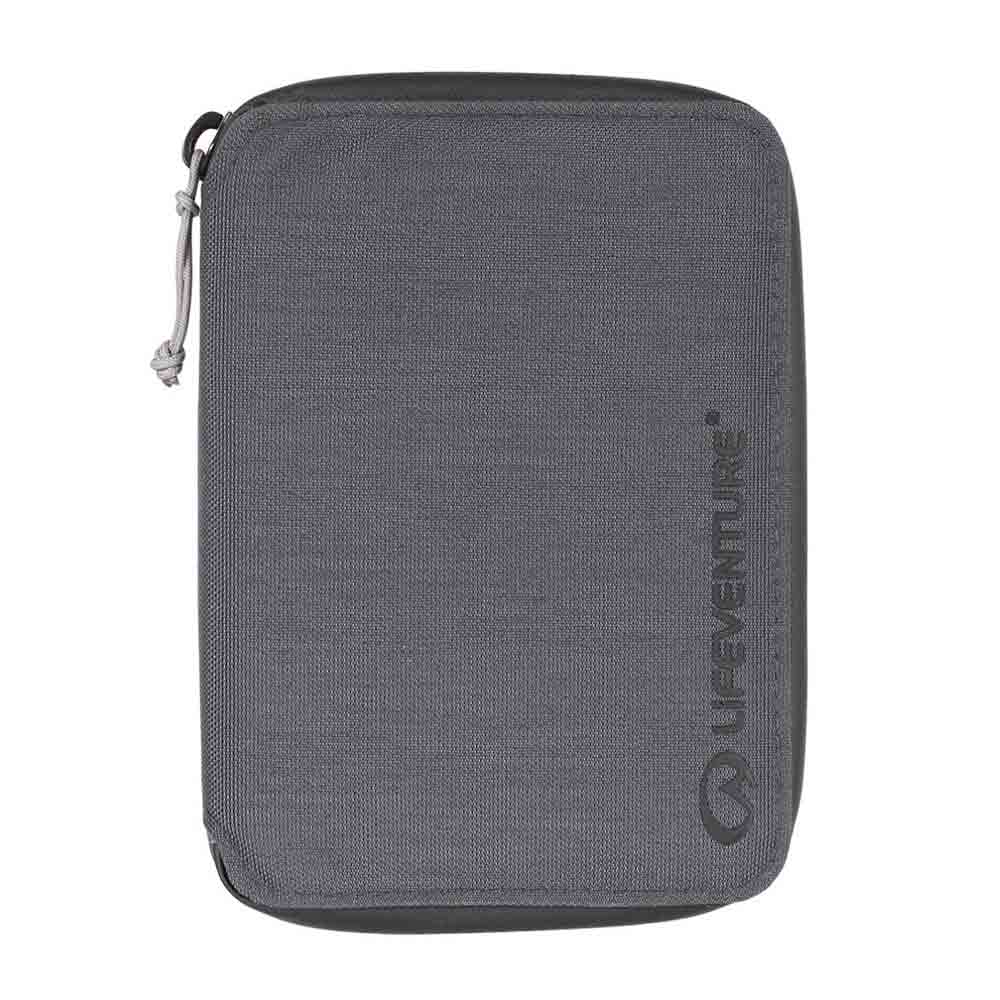 RFiD Mini Travel Wallet