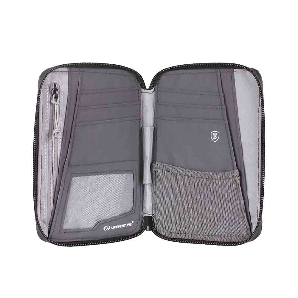 RFiD Mini Travel Wallet