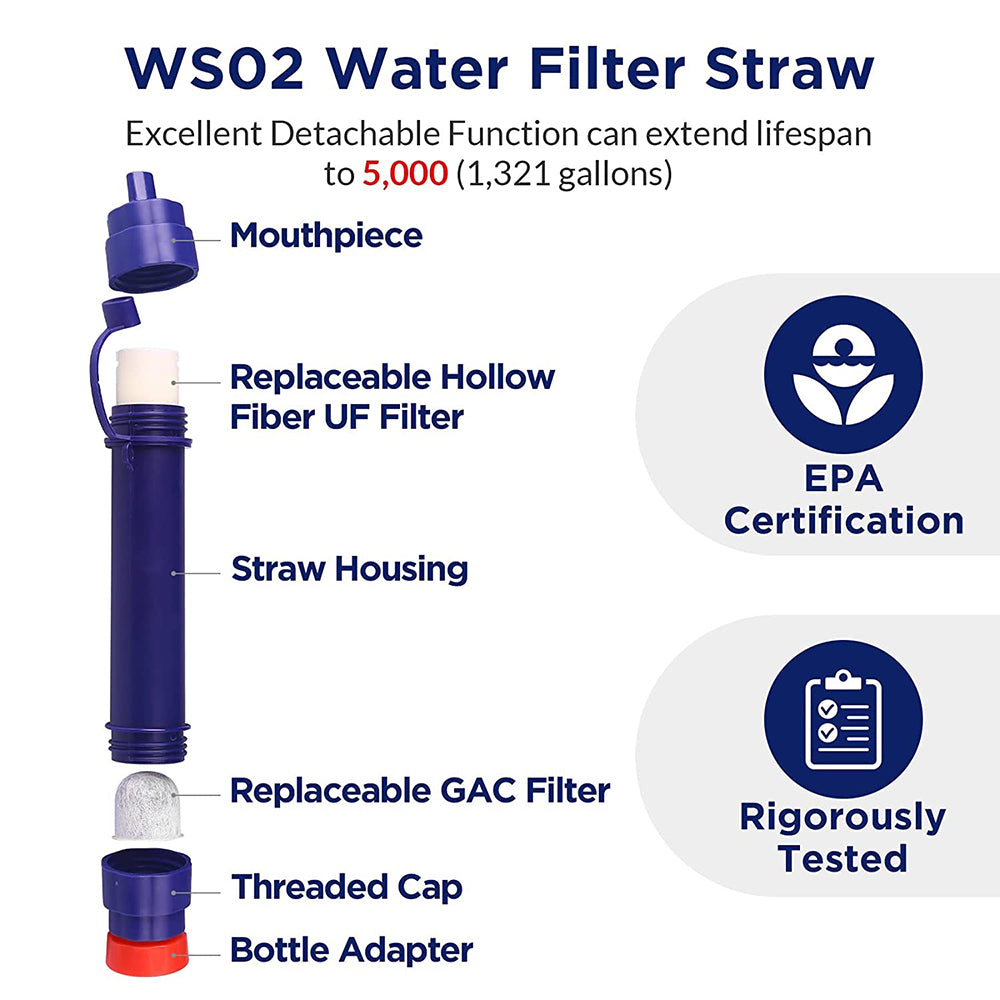過濾器 Water filter straw S2
