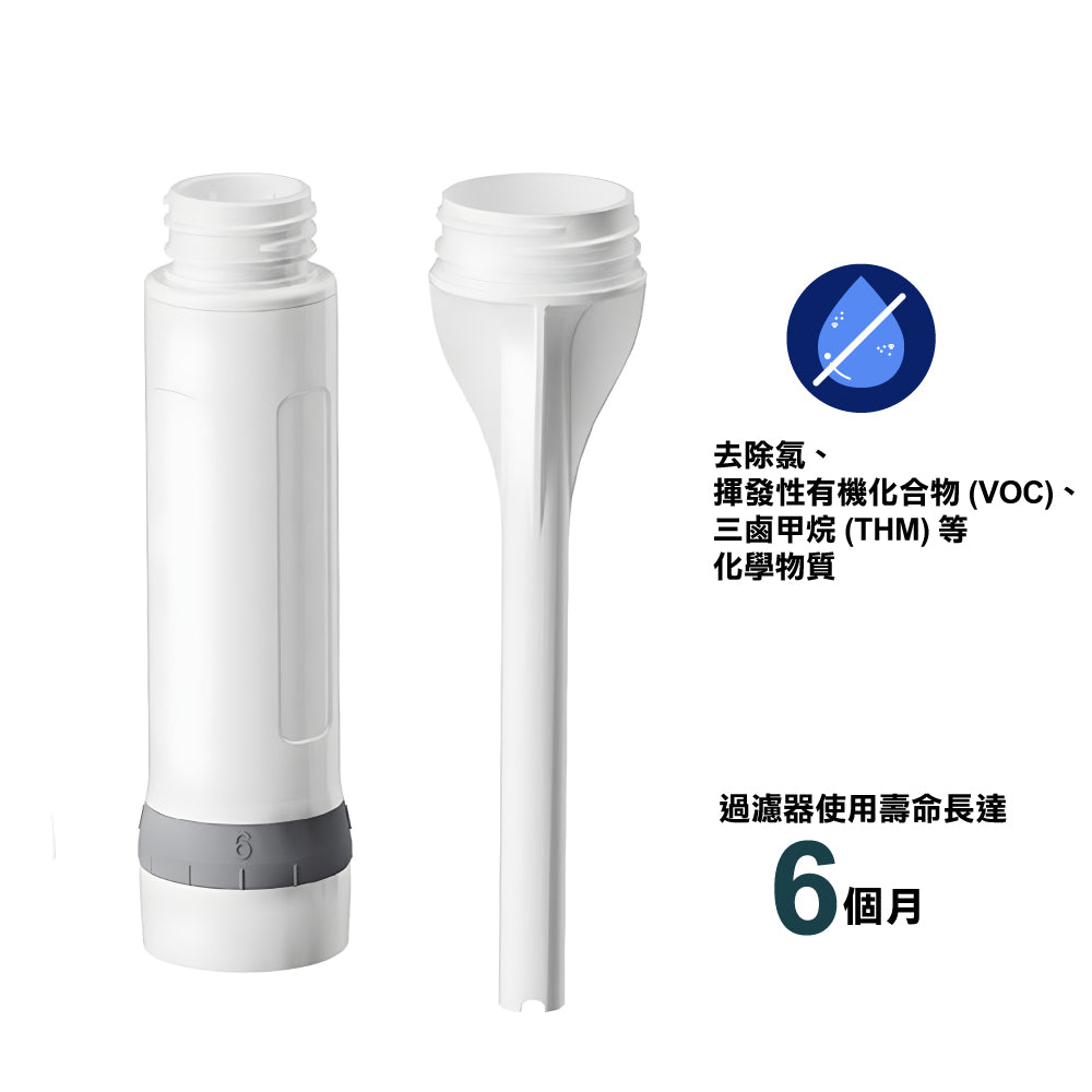 C3 濾水樽替換濾芯 ACF Water Filter (Refill) for C3 bottle