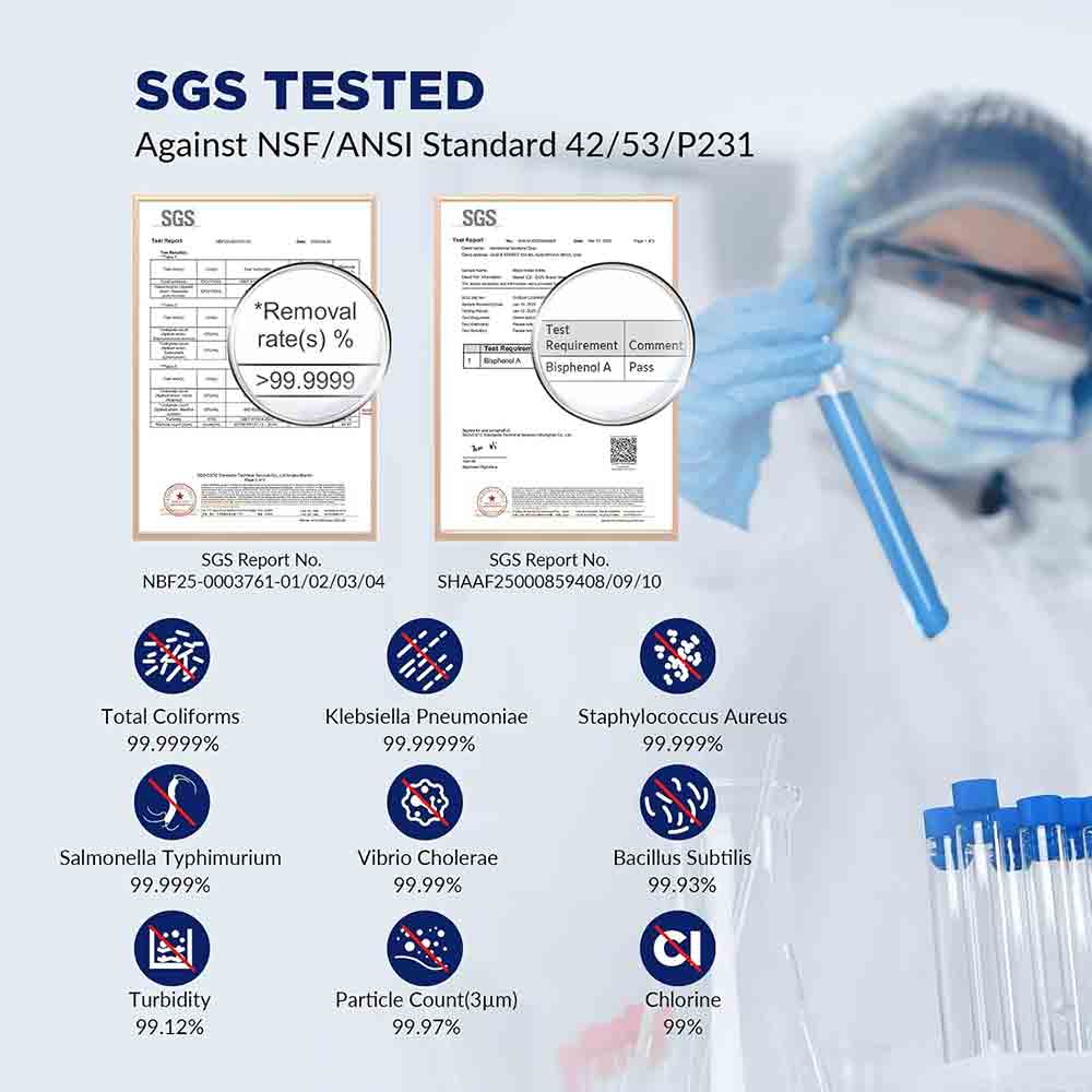 過濾器連水樽 Water Filter Bottle C3